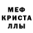 МДМА молли Cynar Baylyywa